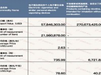 双喜(春天1979)价钱批发 双喜(春天1979)批发价格是多少？