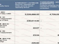 玉溪(翡翠双中支)价钱批发 玉溪(翡翠双中支)价格表和图片